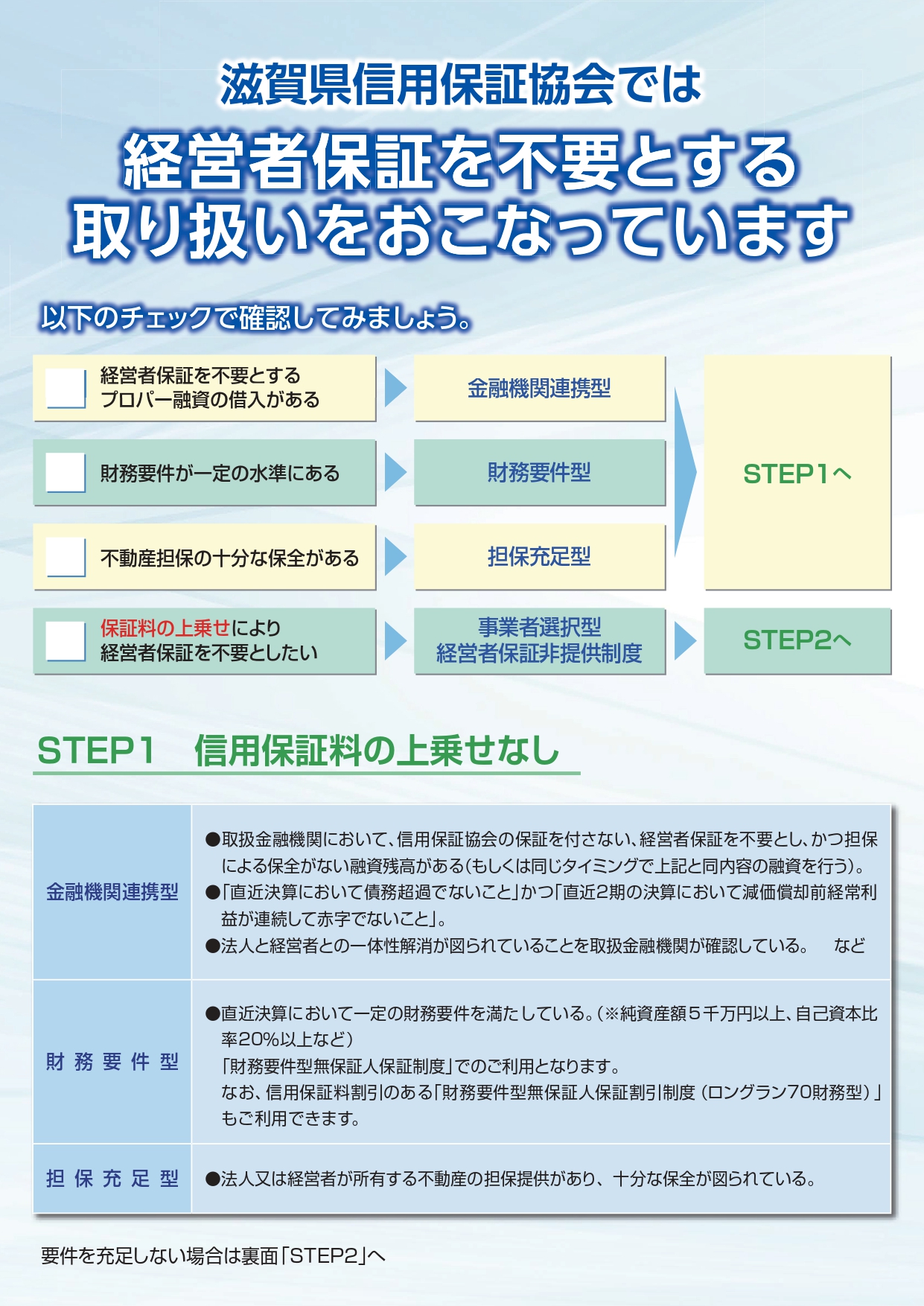 チラシ表